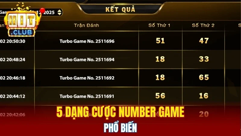 5 dạng cược Number Game phổ biến